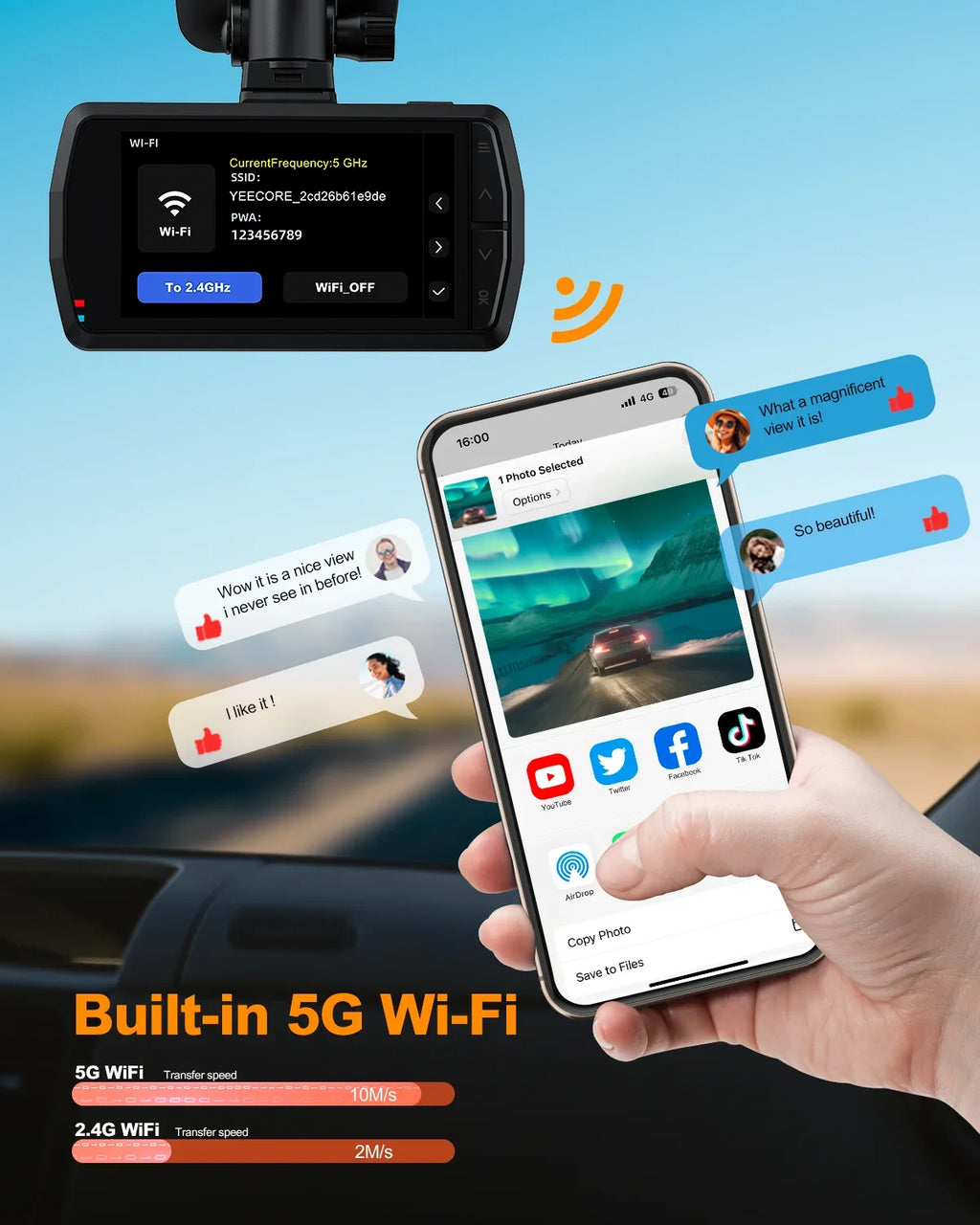 Super GPS, Accident 4K 3" Dash Parking 4K+HDR Dash and Dash Cam Vision, for Rear, Mode, Front with 5G LCD Record Night App, Yeecore Dual 1080P Cam G-Sensor, Camera Cars Real WiFi