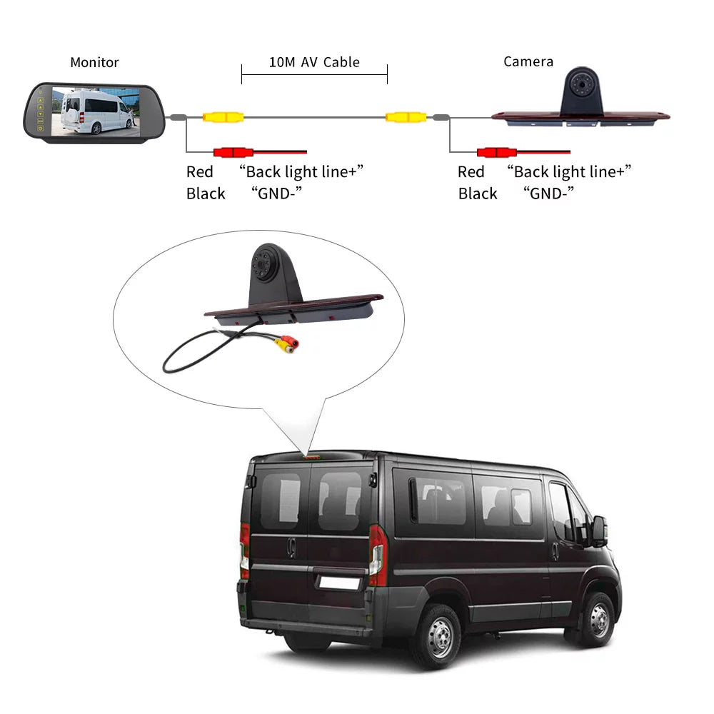 for Backup Monitor) -Benz moobody Vans 7in Brake Crafter Sprinter/ (with Parking