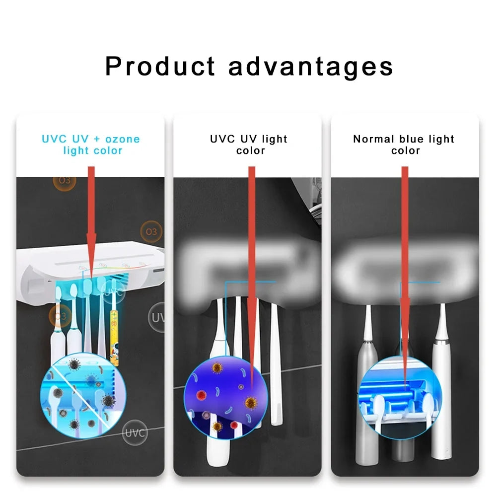 Gesture UV Rack Air-Drying Ozone, Smart Sterilizer Toothbrush Induction, for with Hygienic & Dental Care