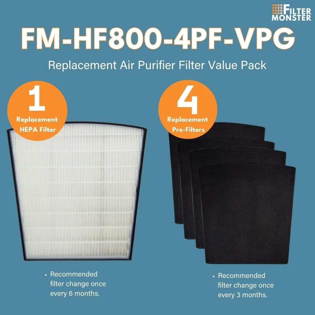 Filter - Air Filter-Monster HEPA/ Pre-Filter - True Hunter Pack HP800 HEPA 4 Value H-HF800-VP for Series Replacement and 1 Pre-Filters Purifier