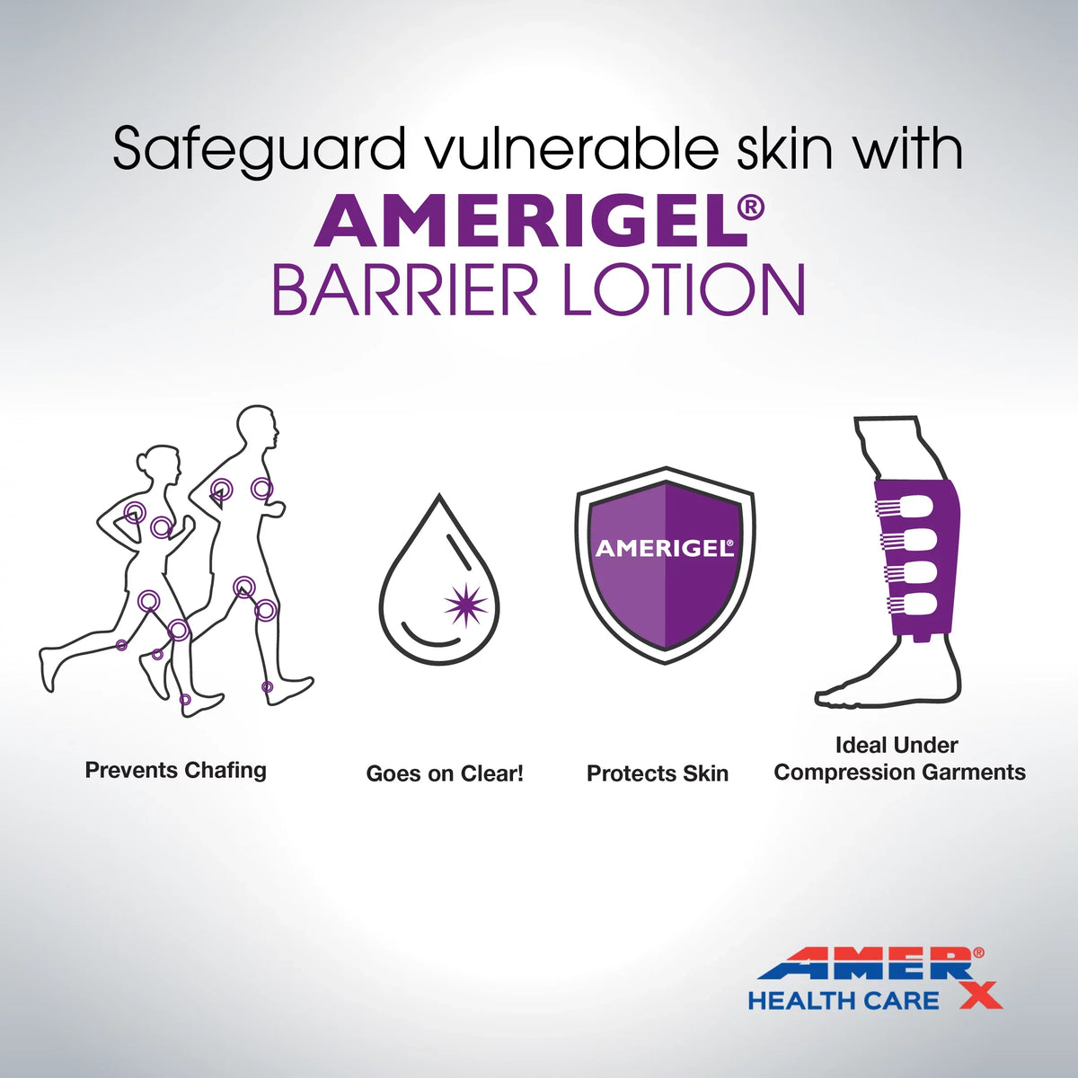 Lotion oz. (6 Skin Skin Chaffed Invisible Types | Barrier Tube) Protectant AMERIGEL | All Skin -