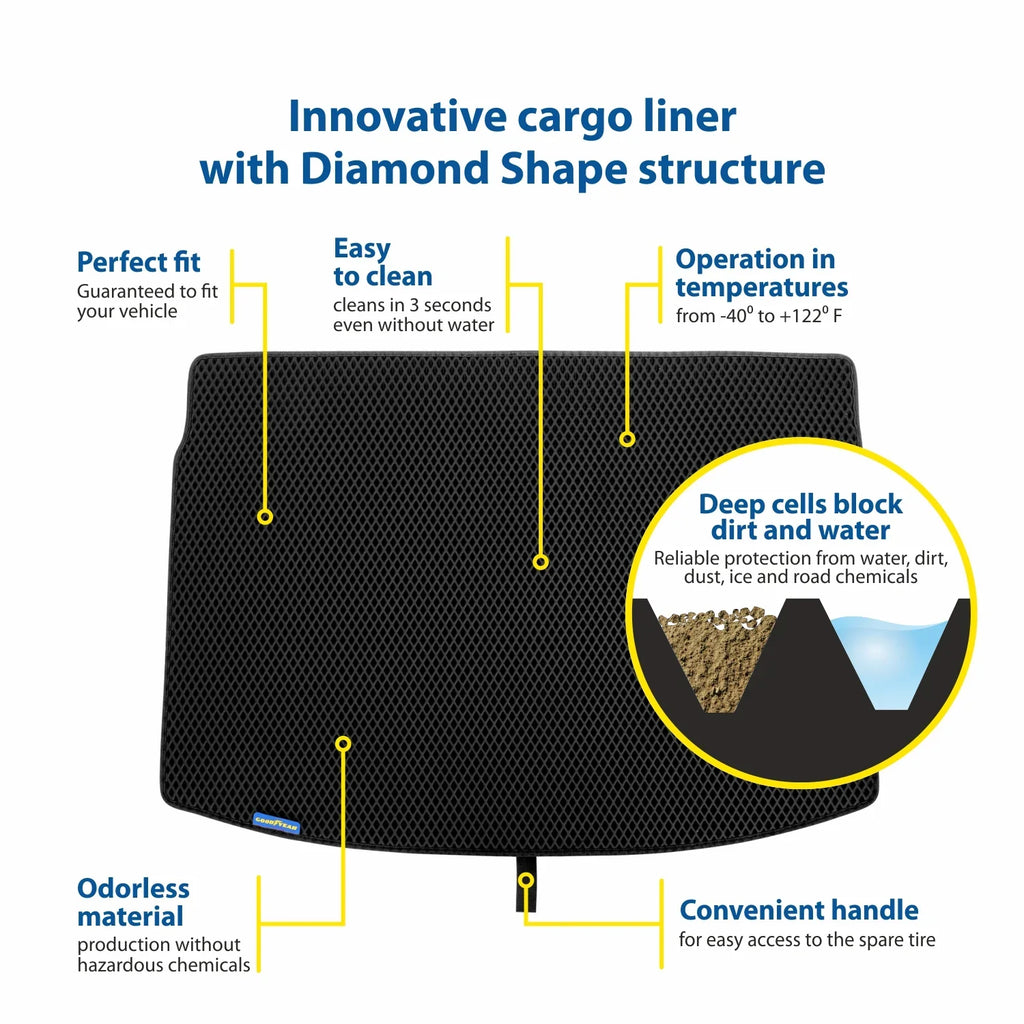 Wrangler Liquid - Dimond GY004562 Mat Trapping Custom - - & Jeep 2019-2024 Shape, Anti-Slip Duty Cargo Heavy for Liner Liner, Liner Cargo Waterproof, Trunk Goodyear Luggage Fit Dirt Technology with