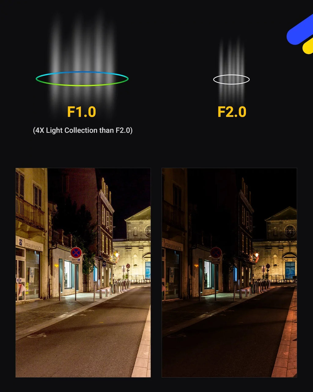 Light Supplement 4K True HD IP Poe Vehicle Color Detection Full Camera Vision with Night Security Human Ultra ANNKE