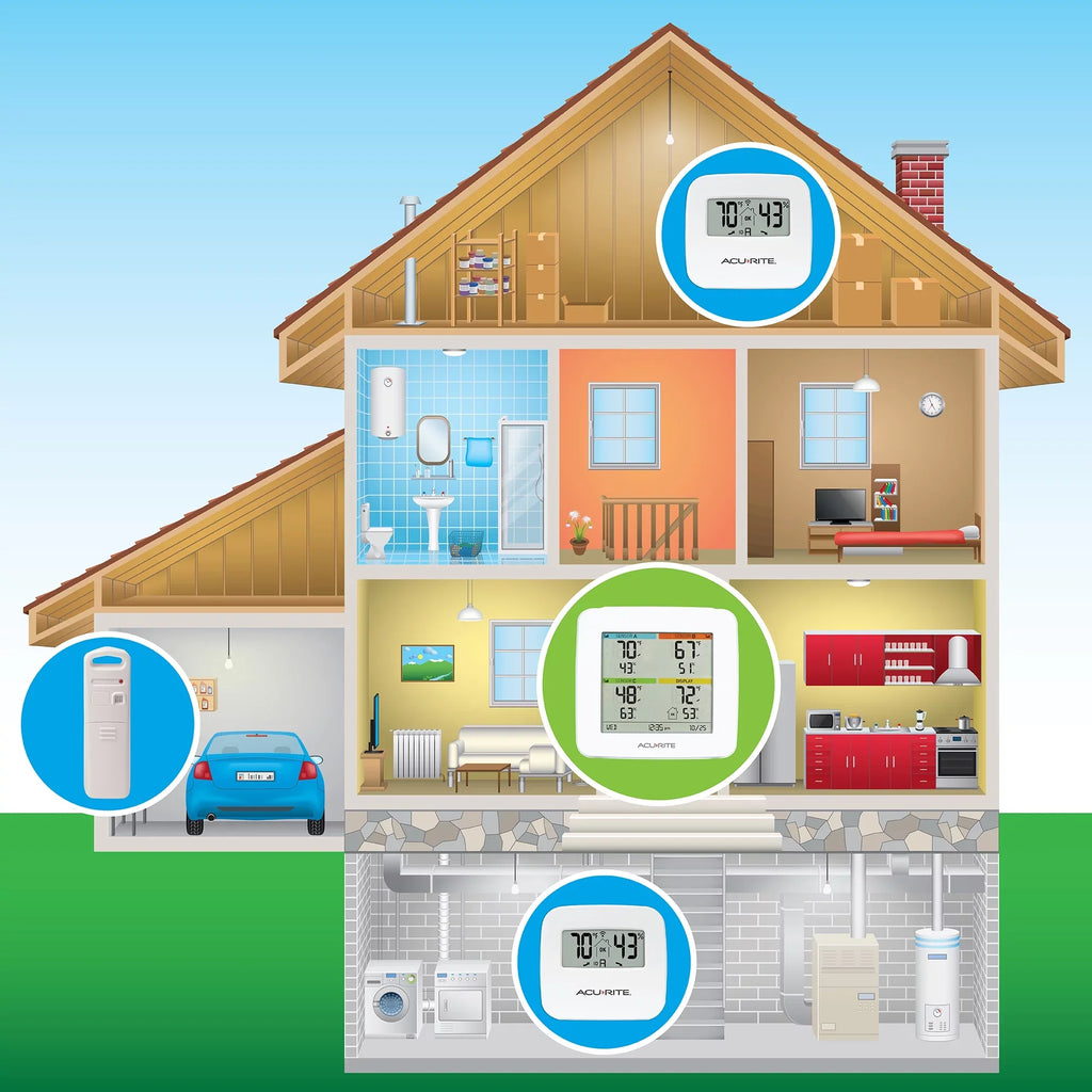 Sensors Temperature with (01096M) Station Indoor/exterior 3 & AcuRite Humidity