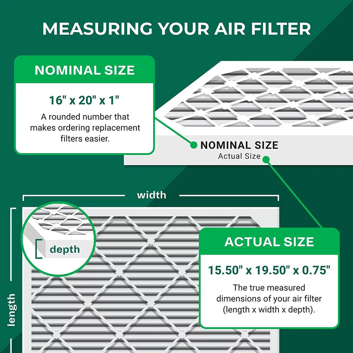 Furnace Pleated (6-Pack) Air HVAC 11 MERV Filters AC Filterbuy 16x20x1