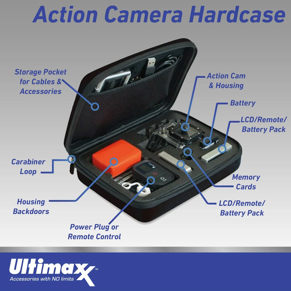 Much HERO10 Replacement Includes: Charger, liquid-Resistant Dual USB 2x Camera & Action Bundle GoPro - Essential Black (Hero More 10) Case Ultimaxx Batteries,