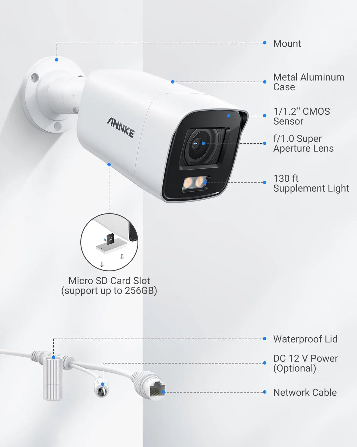 Light Supplement 4K True HD IP Poe Vehicle Color Detection Full Camera Vision with Night Security Human Ultra ANNKE