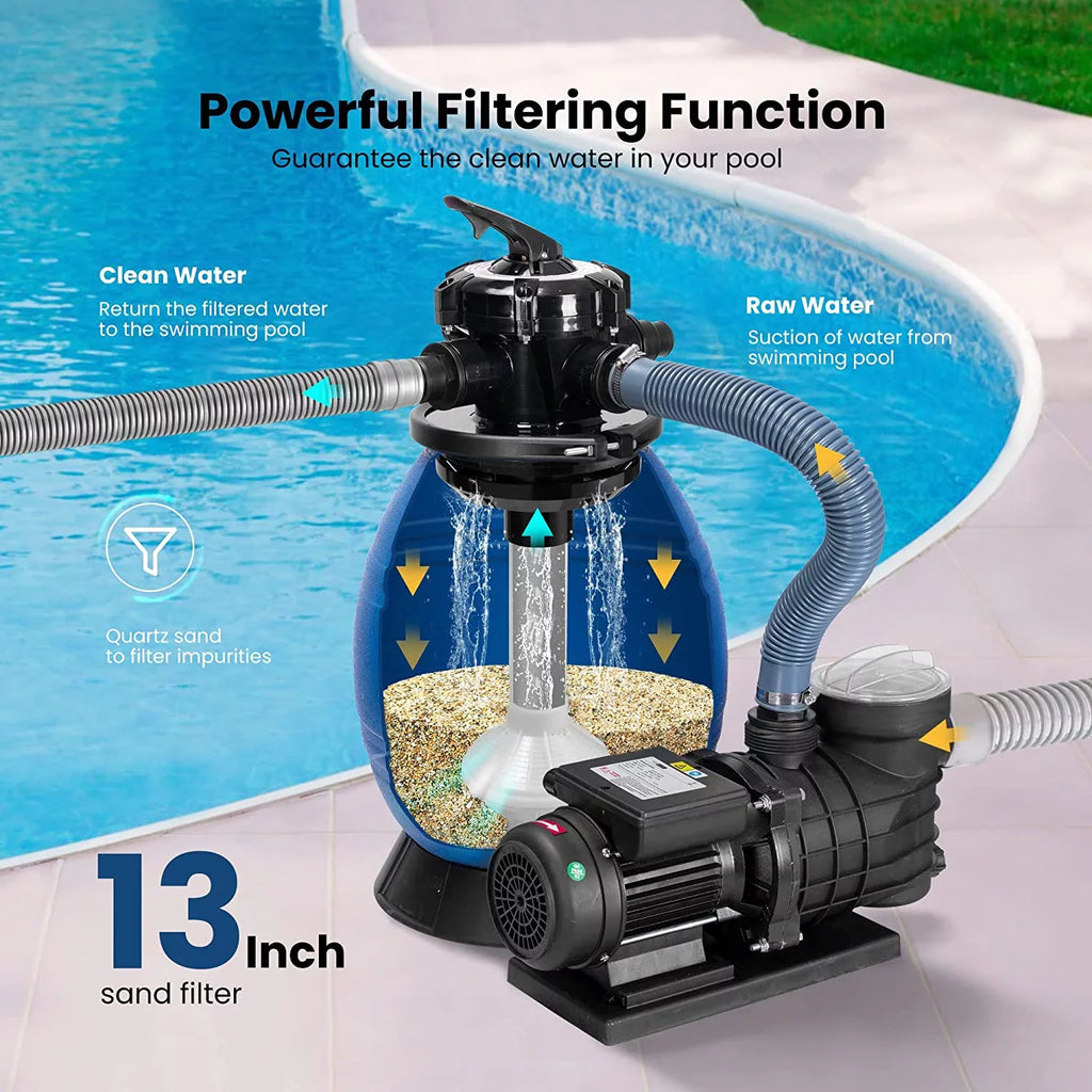 Hp 3/4 Pump, Capacity 15360 SPECSTAR 45 2380 Sand with Pound Pool, GPH Pool Sand Gallons Fits Filter