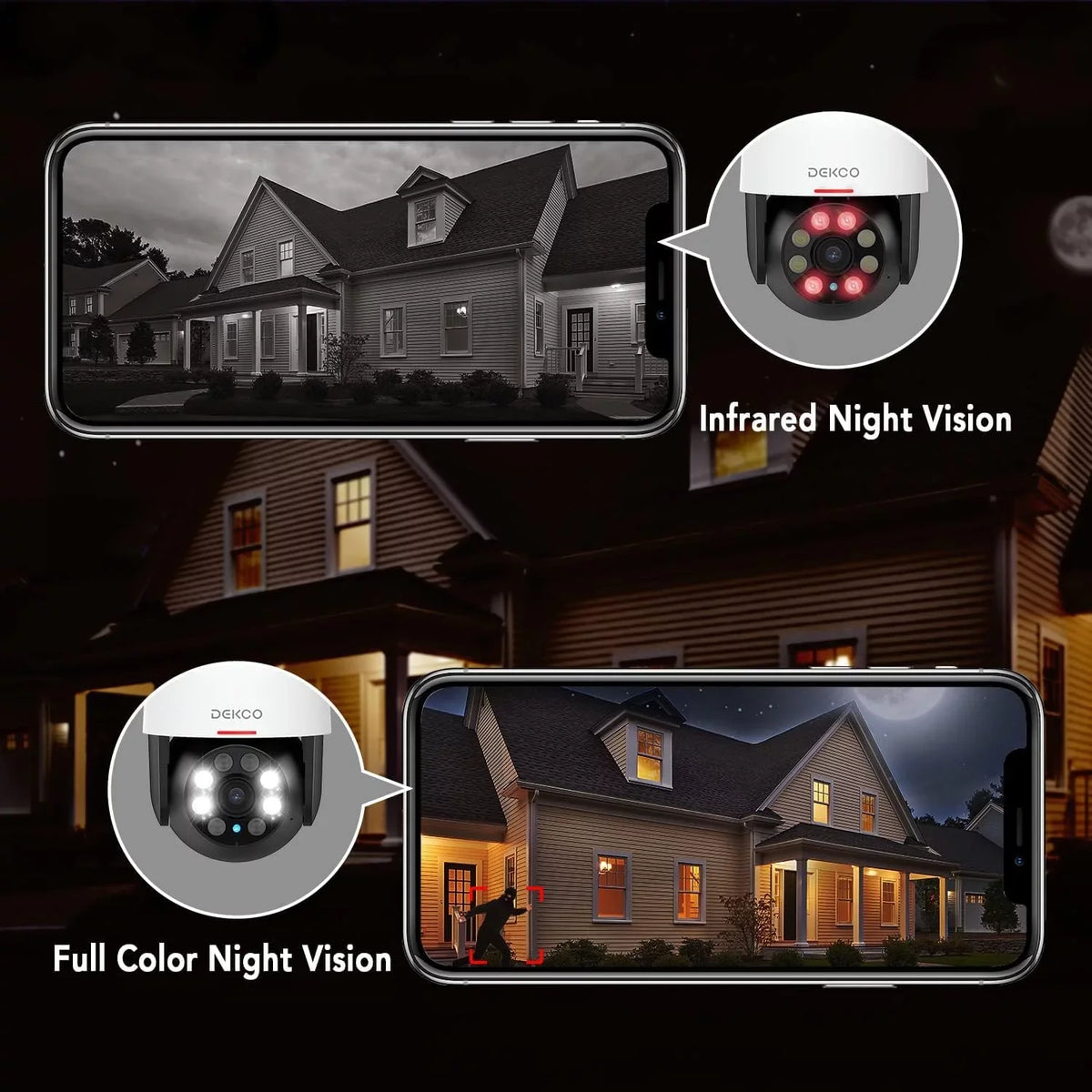 Night Camera Surveillance WiFi Camera with Camera, Waterproof Way 2 2K PIR Camera with Vision Wired 360° View, DEKCO Security Sensor, exterior Spotlight, Audio Motion