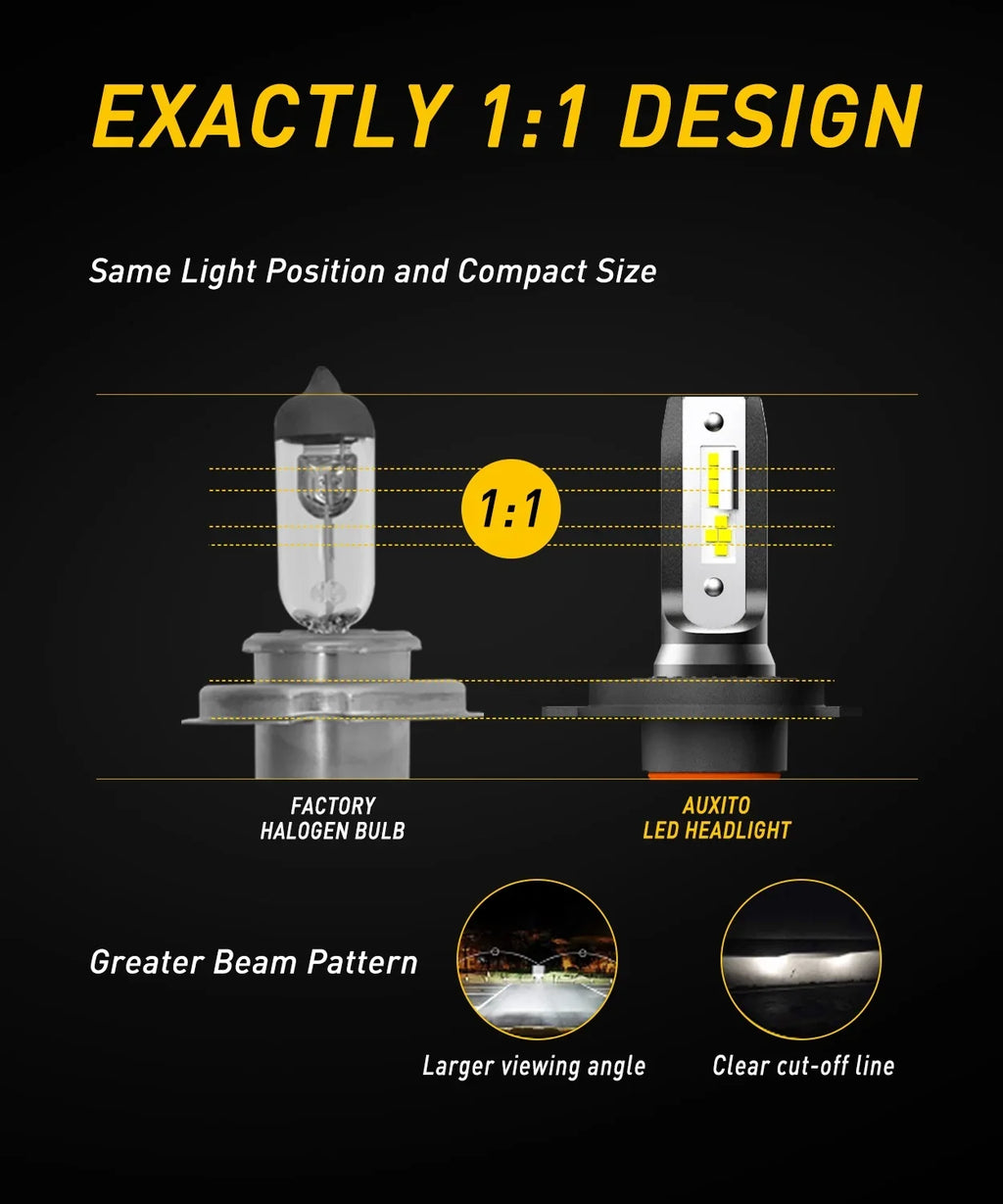 9003 2 Adjustable White, Dual AUXITO Kit 6500K Conversion Bulb LED Night H4 Beam 300% Beam Fanless, Pack Xenon of HB2 Visibility
