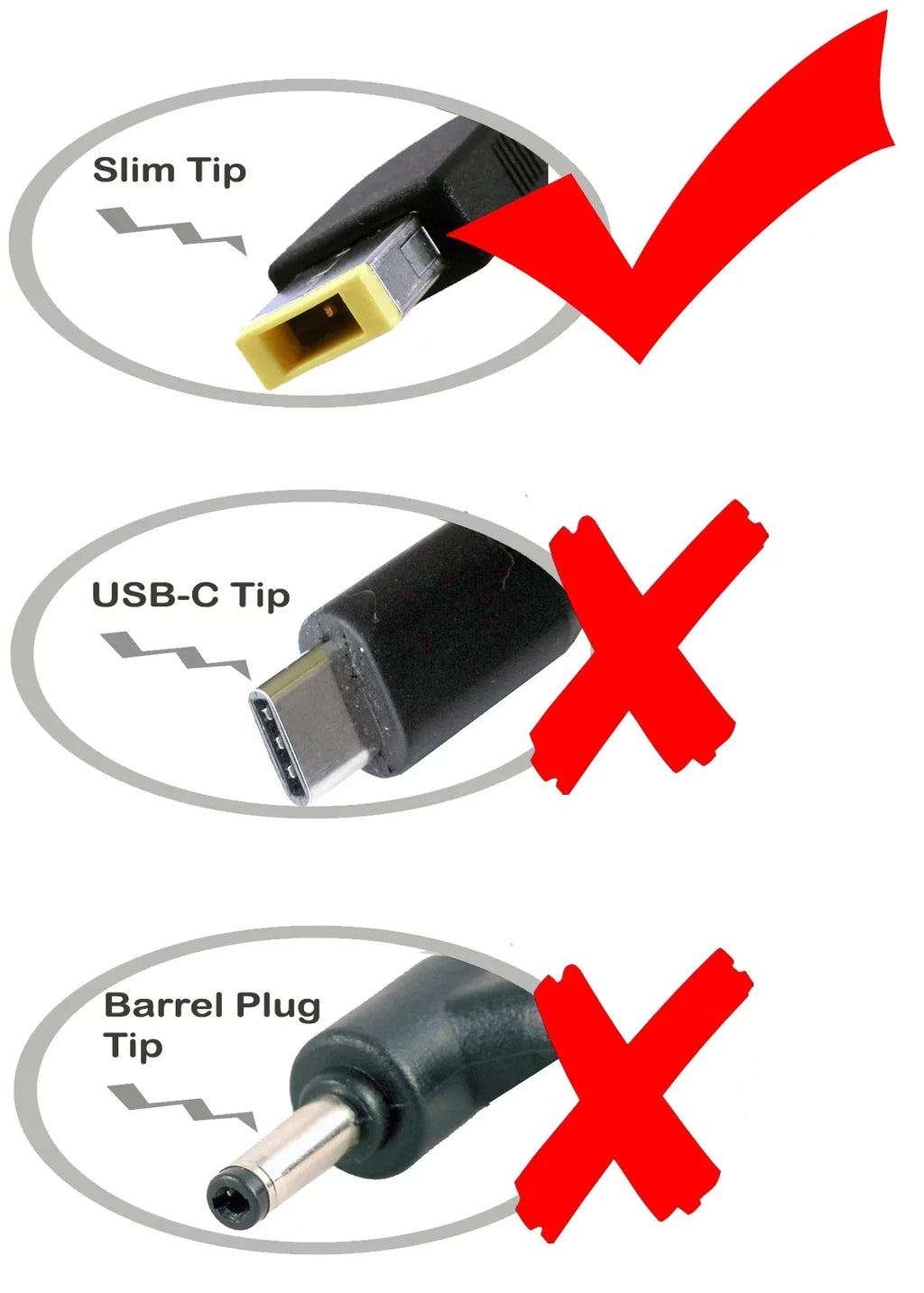 Yoga 20E5 ThinkPad Yoga 3rd 20D9 20DB Gen X380 20LH001SUS AC 20HU 20GA, Yoga 20G8 11e 11e Yoga 11e Yoga 20E7, Gen iTEKIRO 11e Lenovo for 20DU, Adapter 4th 20G8 Gen 20HS 20LH0023US, 20DA 2nd
