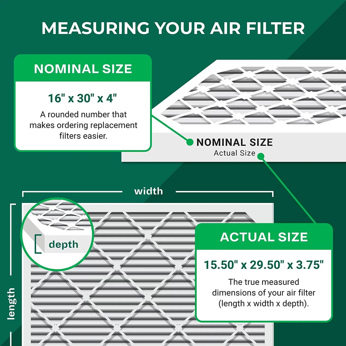 (4-Pack) 11 AC MERV Furnace Filters 16x30x4 HVAC Air Pleated Filterbuy