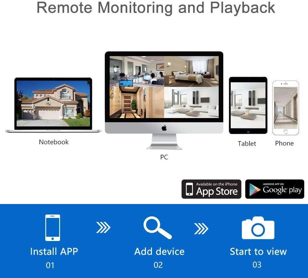 1TB with Wireless,Firstrend Video Free 1080P for exterior Full Security 3MP Camera HD System App Surveillance Indoor 8CH 4pcs Night Security Home HDD Wireless Cameras Vision Detection Systems Motion