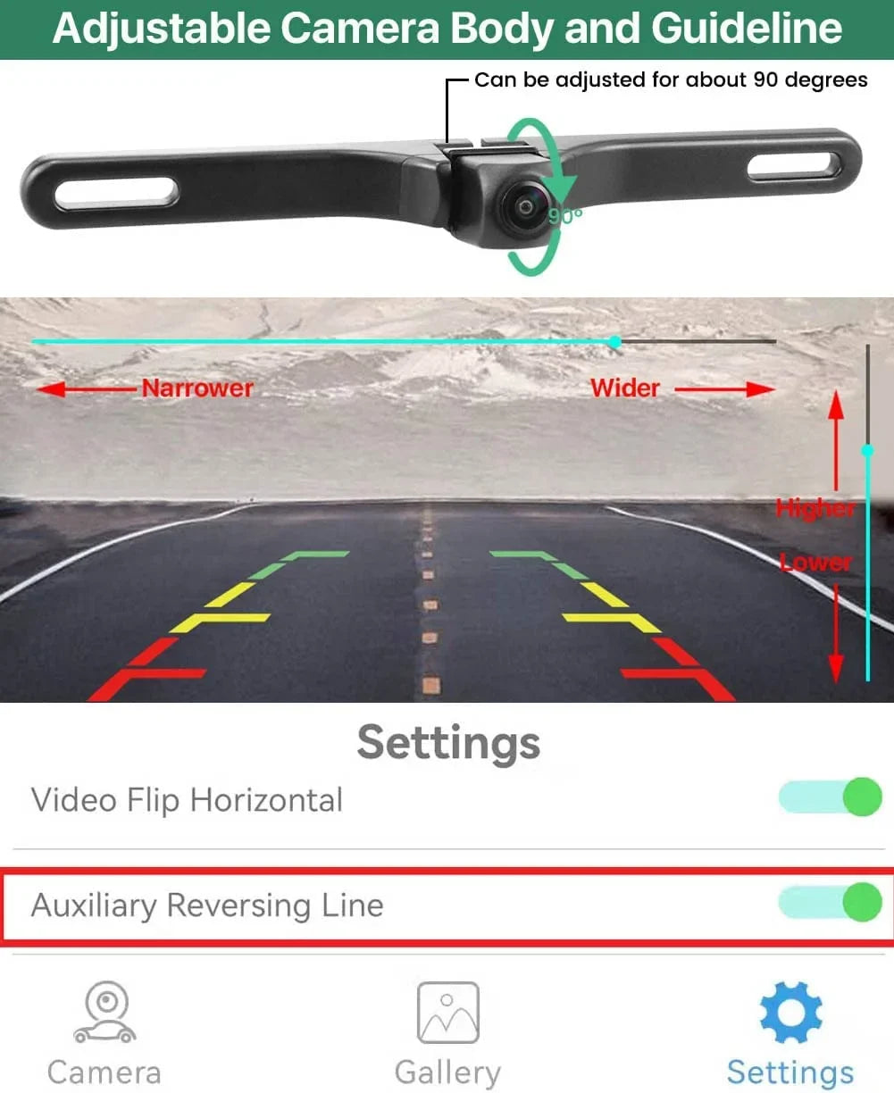 Car Car Camera, 5G iPad GreenYi HD Camera for 720P License Rear/Front Reverse Plate iPhone View Backup