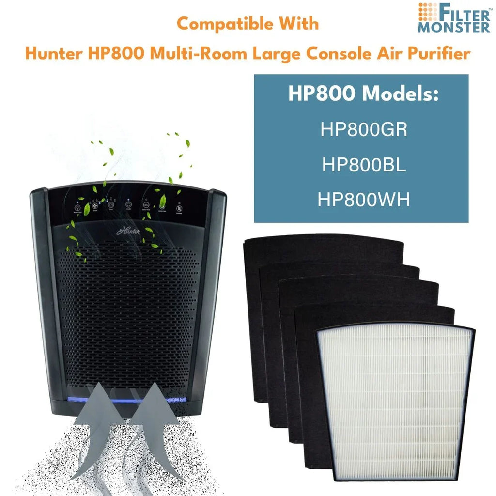 Filter - Air Filter-Monster HEPA/ Pre-Filter - True Hunter Pack HP800 HEPA 4 Value H-HF800-VP for Series Replacement and 1 Pre-Filters Purifier