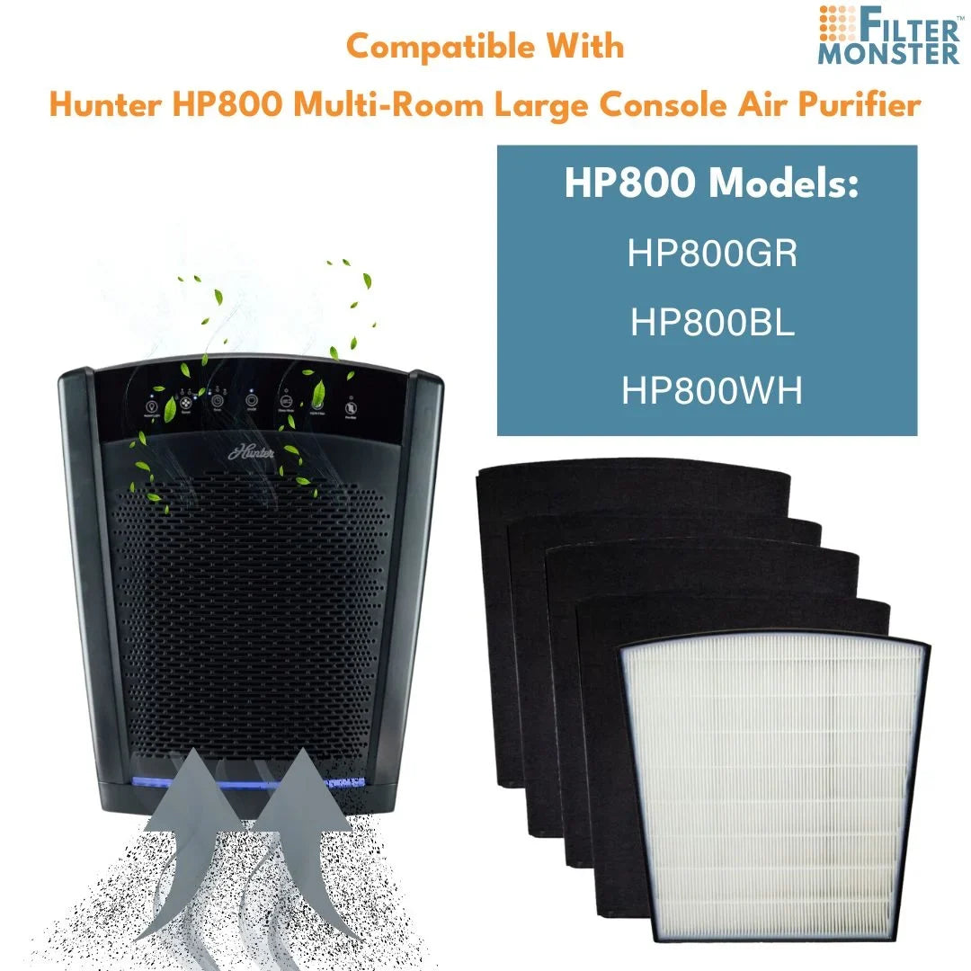 Filter - Air Filter-Monster HEPA/ Pre-Filter - True Hunter Pack HP800 HEPA 4 Value H-HF800-VP for Series Replacement and 1 Pre-Filters Purifier