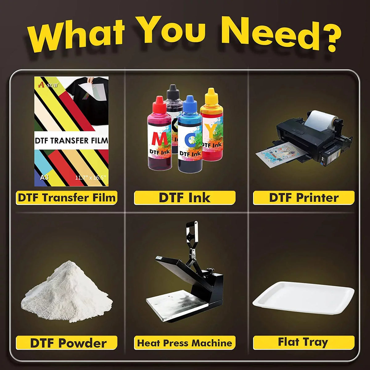11.7"x16.5" DTF Transfer Film DTF Powder DTF A-SUB Adhesive Dark/Light Fabrics Powder - Transfer Film Clear A3 for Transfer Film Sublimation and and for Paper Heat