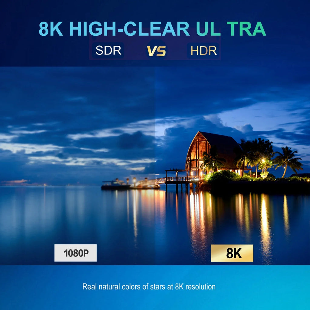 Voice moobody WiFi 80,inch Projector Intelligent HDR Large Control Ultra Keystone Correction BT5.0 8K 9 Android Screen AI 2.4G+5G Clear