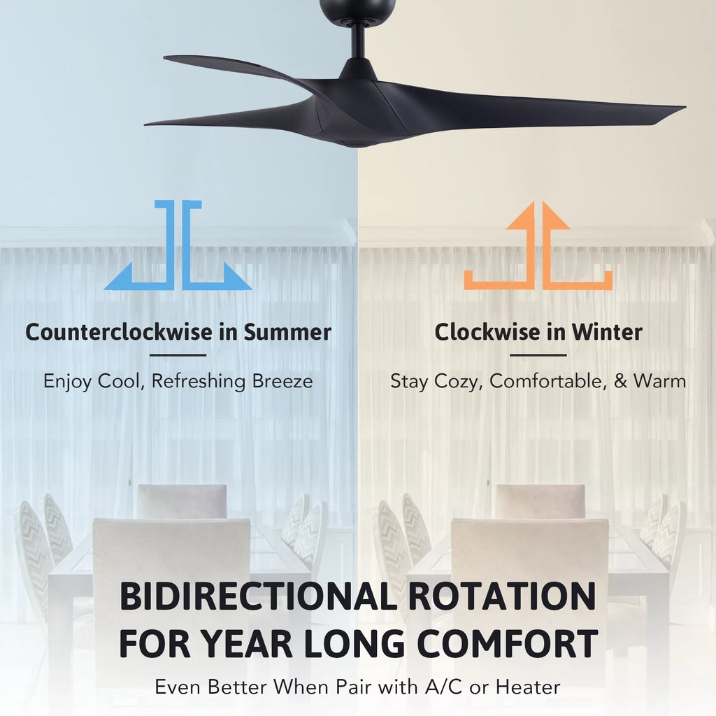 6 Speeds, Timer, Smart Blades, Black Ceiling with Control, 52" Remote 3 Fan