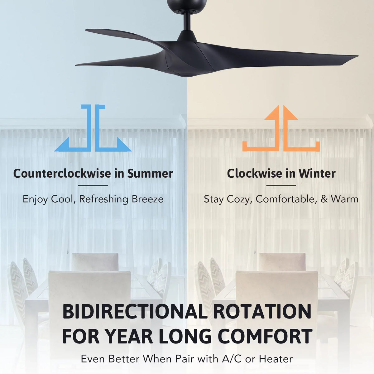 6 Speeds, Timer, Smart Blades, Black Ceiling with Control, 52" Remote 3 Fan