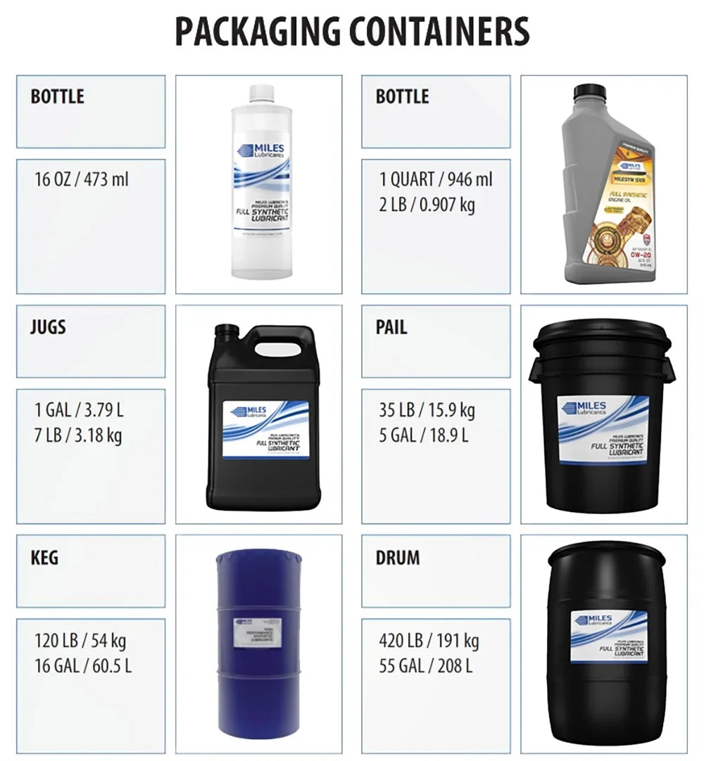 ISO 5 Gallon Synthetic Pail Miles Clean Rotary Fg 46 Compressor Food Grade Fluid Comtech