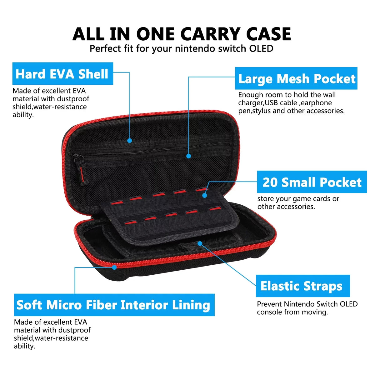 Black Switch Carrying Grips, More, with for and Nintendo Screen Accessories Accessories 16-in-1 Protector, Kit Glass OLED, Case, EEEkit Cover Fit Thumb Protective Case, Bundle Tempered