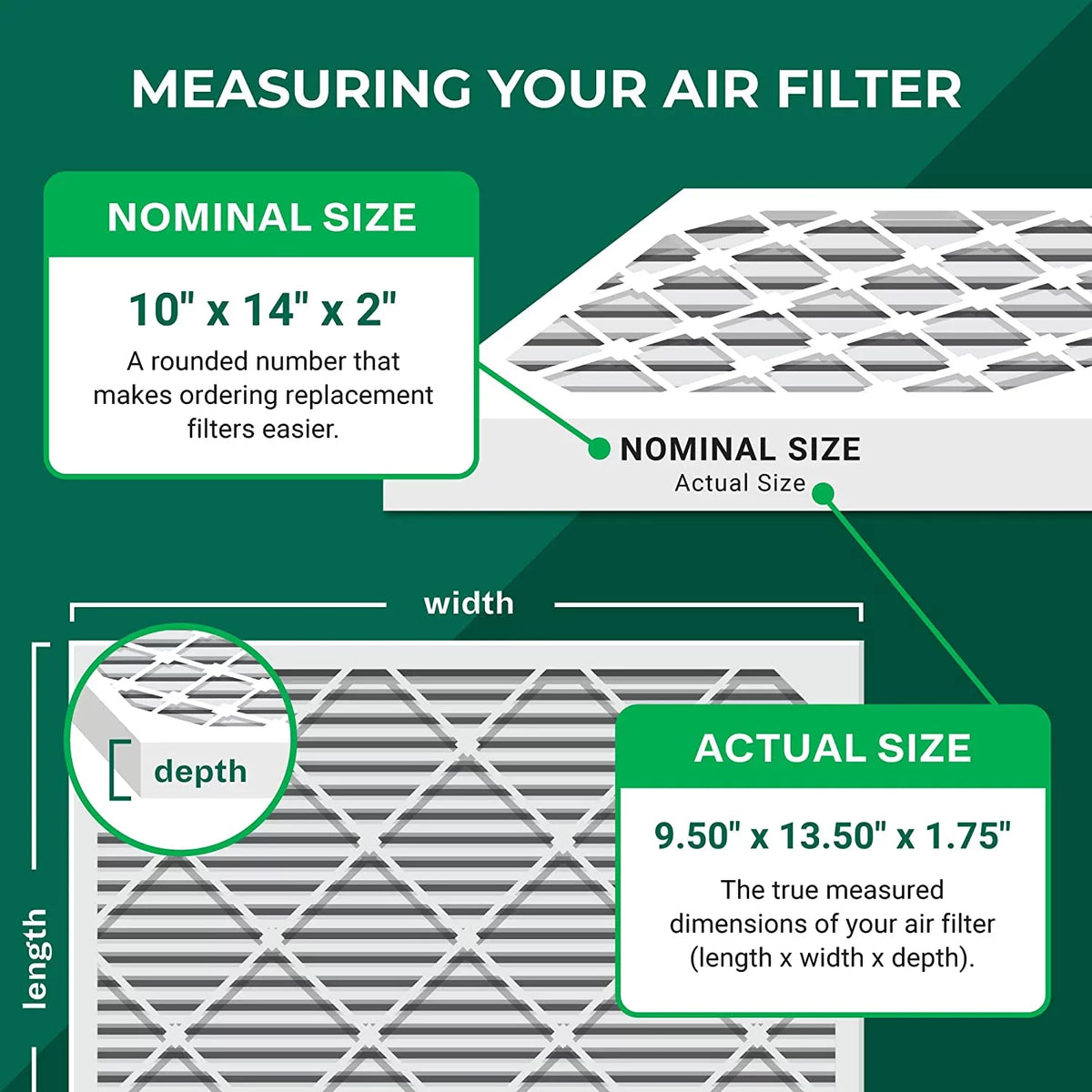 Filterbuy HVAC AC MERV Furnace Pleated Filters 11 Air 10x14x2 (3-Pack)