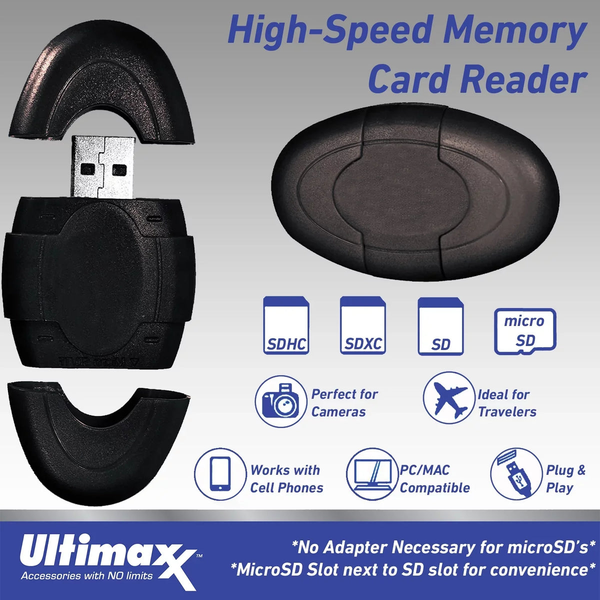 Starter (15pc 64GB Includes: ZV-1F Ultimaxx Bundle Ultra Battery, Protective (White) Filter Replacement & Camera More Memory - Bundle) UV Card,