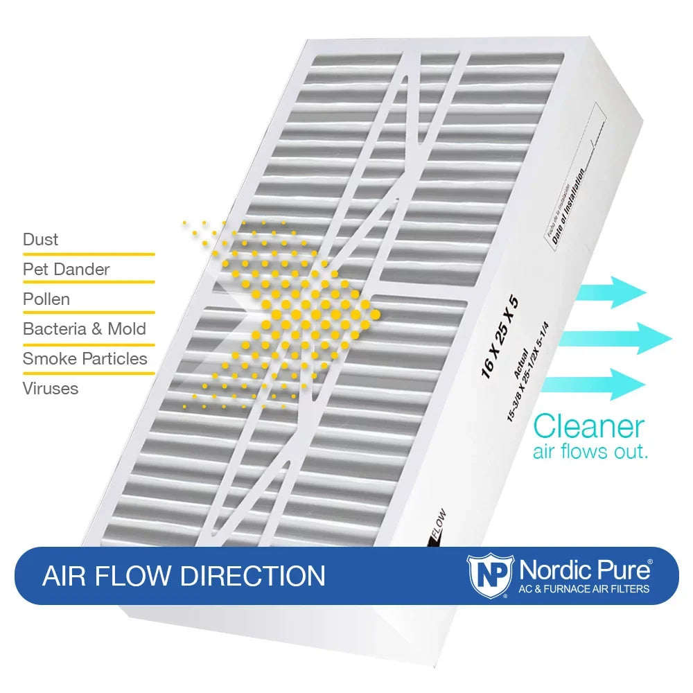 12 MERV Filter Replacement 16x25x5 Goodman/Carrier/Amana 1 Pack (5.25) Air 1/4