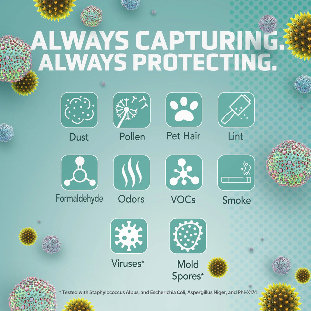 Toxin Guardian Filter for Genuine Replacement Clear Germ AC151 V and AirSafe Purifiers, Air HEPA Filter FLT151VO