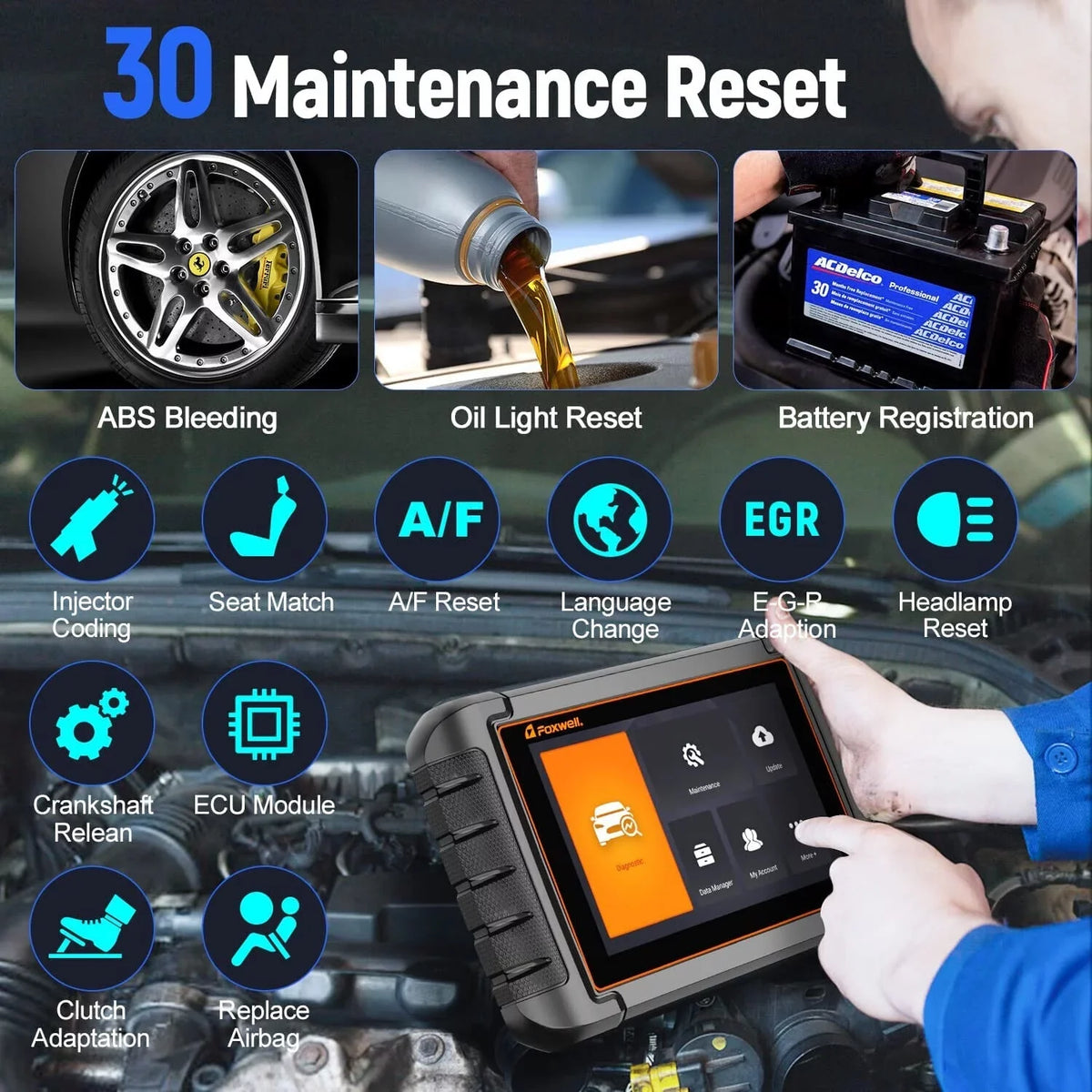 Scanner TPMS fit OBD2 Reset Scan Diagnostic Reader Coding Code FOXWELL Relearn for Tool NT710 Bi-directional
