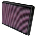 Monte Century, Engine High Prix), Air Impala, Replacement Grand 33-2141-1 LeSabre, I, Filter: Washable, Buick/Pontiac/Chevy 1999-2008 Carlo, K&N (Regal Performance, Filter: Premium,