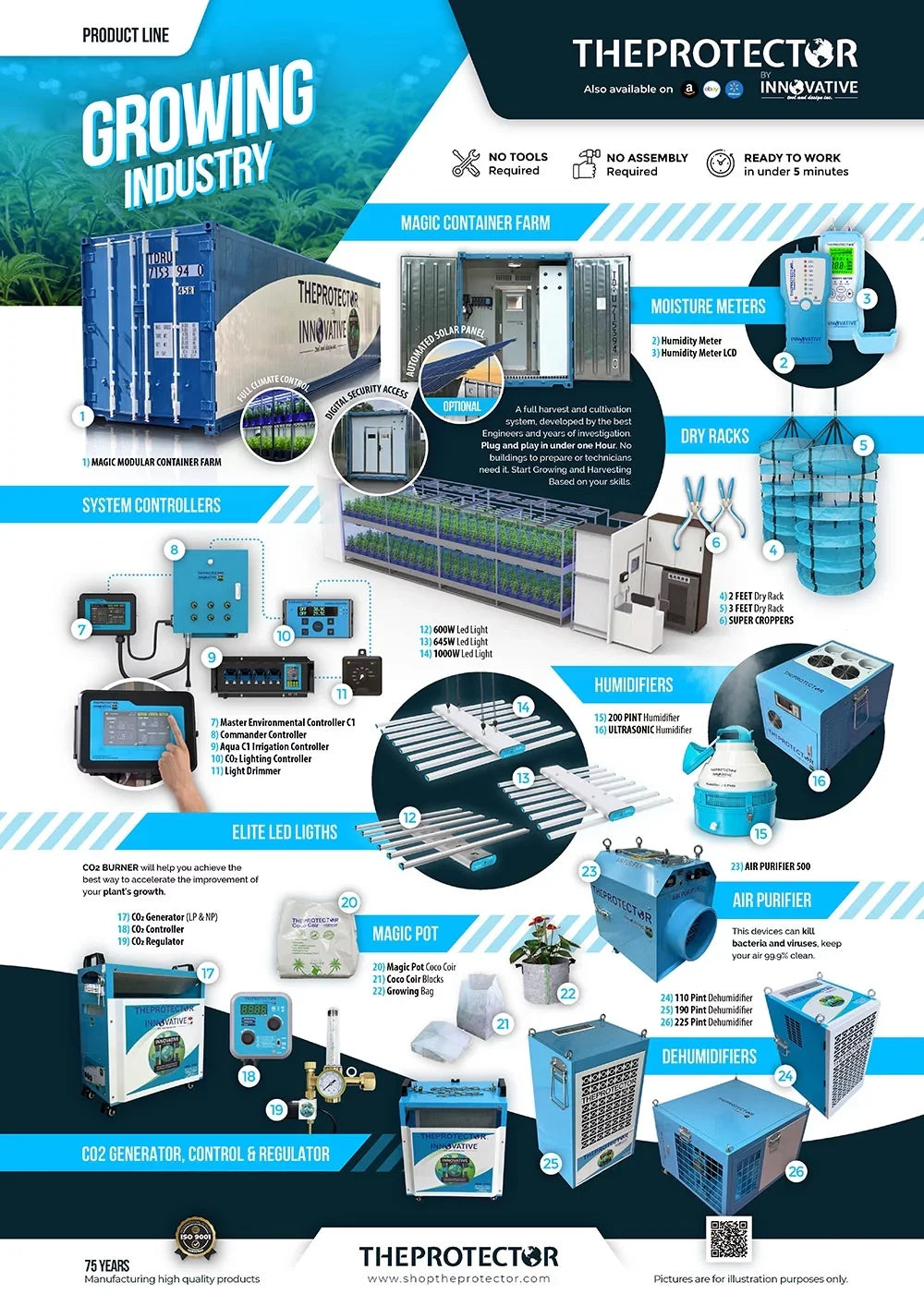 110 Commercial dehumidifier & Dehumidifier, Pint Industrial Dehumidifier,