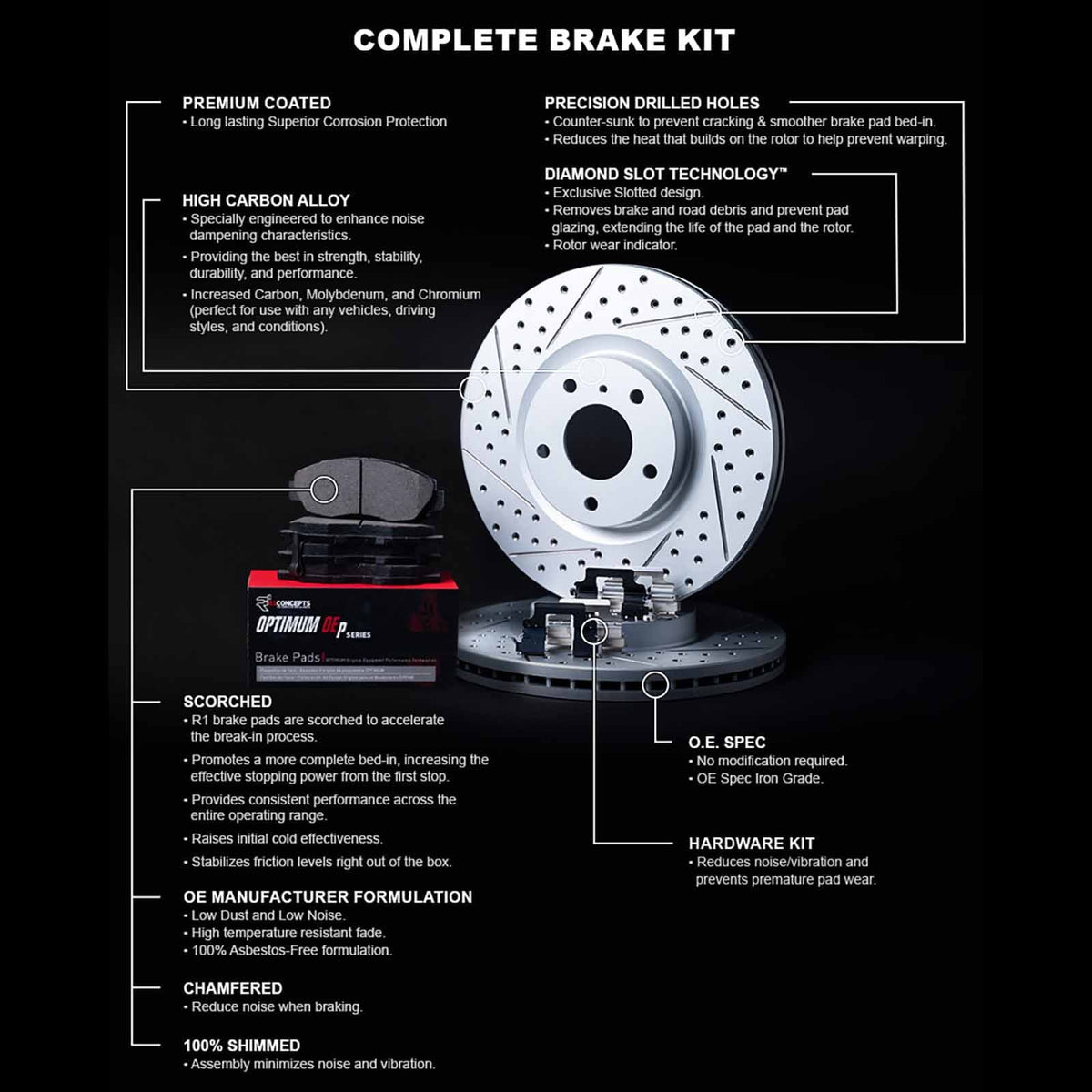 and Rotors Brakes Pads and Kit Pads| Pads| Rotors Brake and OEp Rotors |Front R1 Front Brake |Hardware WBUH1-45033 Brake Optimum Concepts Kit