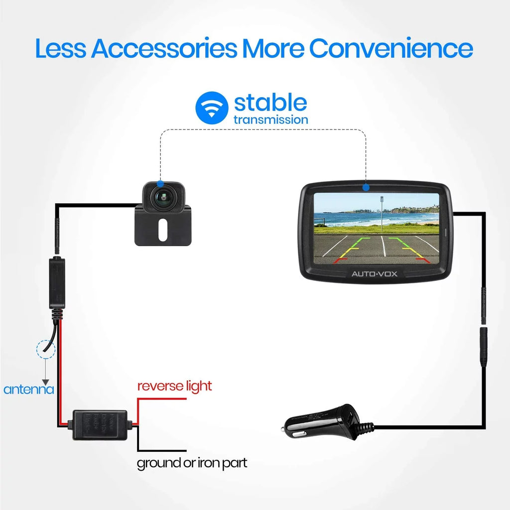 for Camera Camera Reversing Trucks, Rear Wireless Backup Camera Waterproof Wireless for BackUp Digital System Installation, Trailer Easy Vehicle View Camera