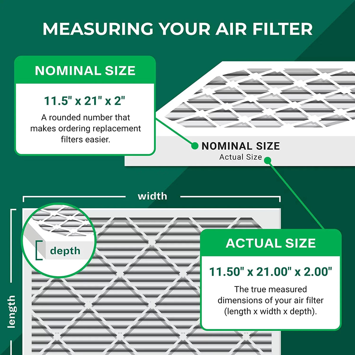 HVAC Pleated 11.5x21x2 Furnace MERV Filterbuy 11 (2-Pack) Filters Air AC