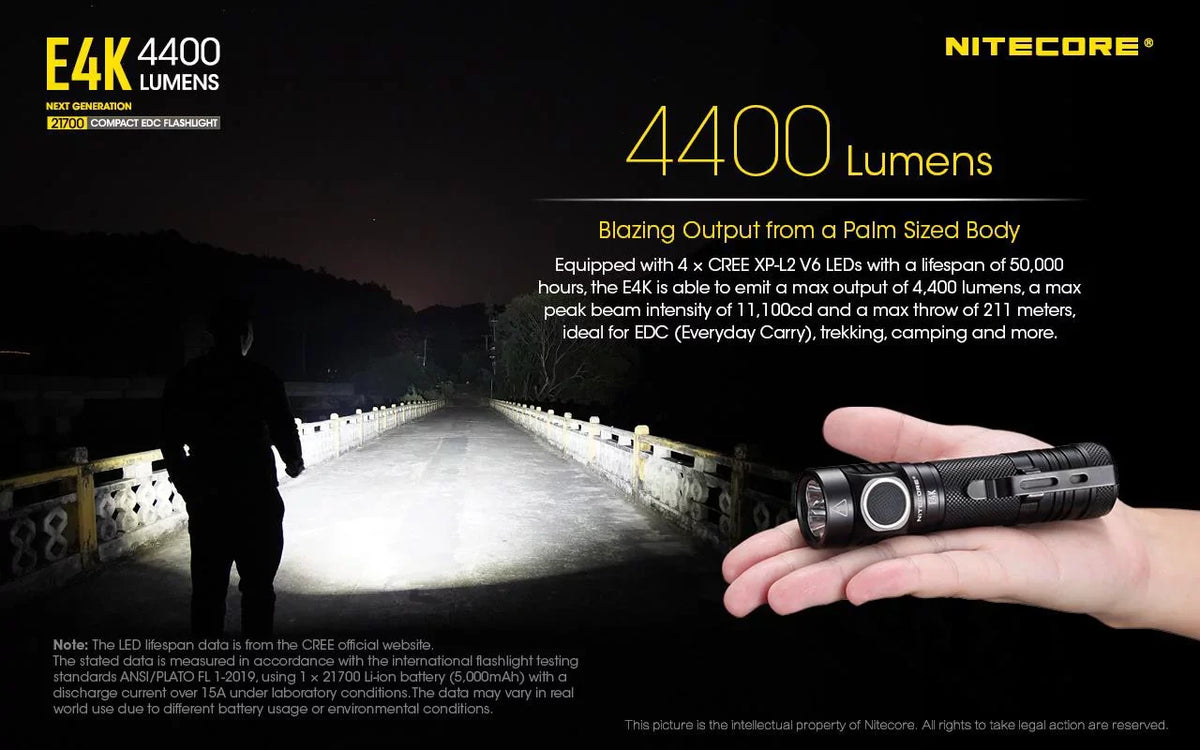 Charger - Rechargeable Fast 3Amp Next generation 21700 Li-ion E4K -4400 w/Eco-Sensa Compact Flashlight NITECORE 1x Wall Lumens USB NITECORE 21700 EDC Battery Included