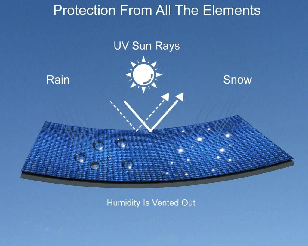 for Bag - Rain, Yamaha Weatherproof Yellow/Black Storage Trailerable and More! Jet EXR Color Covers climate Sun, and 2020 Straps Rays, Protects - - UV Includes - from Ski Trailer All