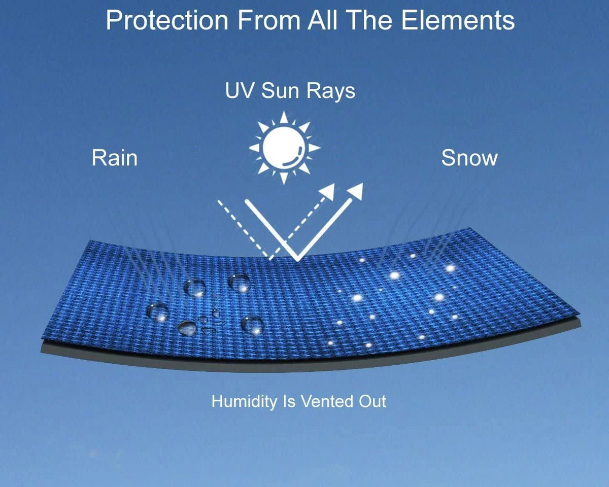 for Bag - Rain, Yamaha Weatherproof Yellow/Black Storage Trailerable and More! Jet EXR Color Covers climate Sun, and 2020 Straps Rays, Protects - - UV Includes - from Ski Trailer All
