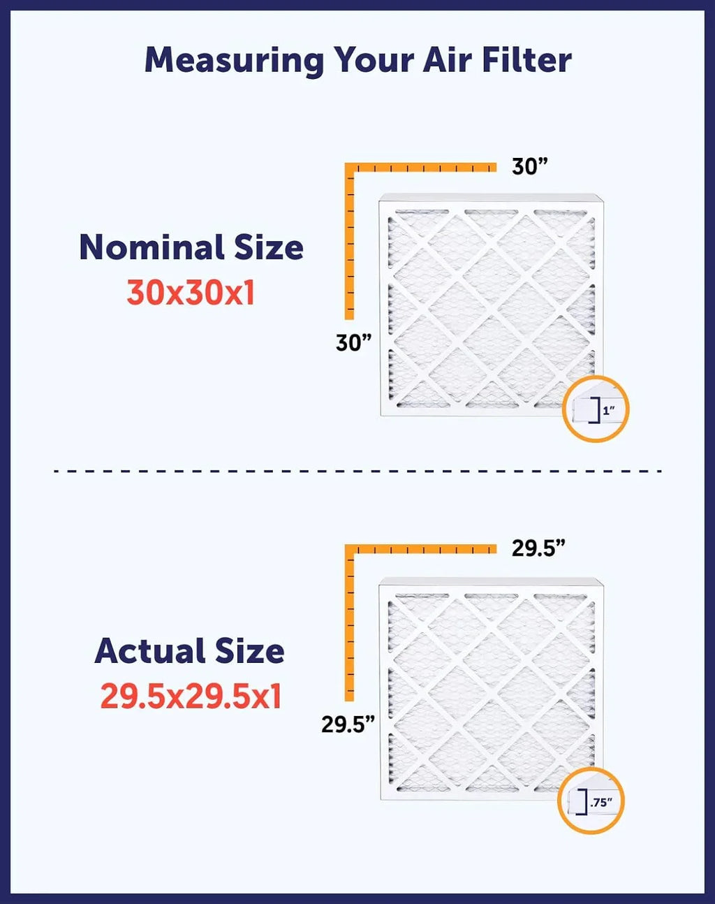 USA 26 x MERV 52.5 | .75" King Filters Filter HVAC dimension: x Actual Air Filter 8 | 4-PACK IN 26x52.5x1 Furnace A/C MADE | Pleated |