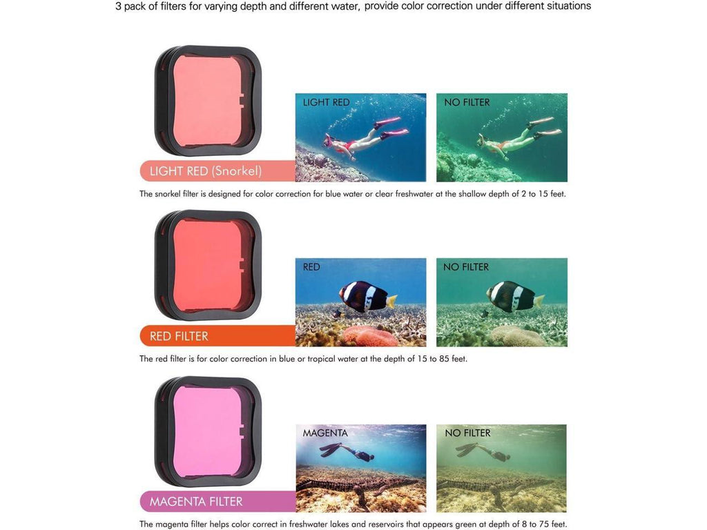 Tripod 3-Pack 6 Dive Screw, Buckle, for Hero Lens Hero Quick 45m GoPro Release Housing 7 Adapter, Waterproof Dive Filters with Black Thumb (2018) - 5 Case Include Underwater Cap Backdoor,