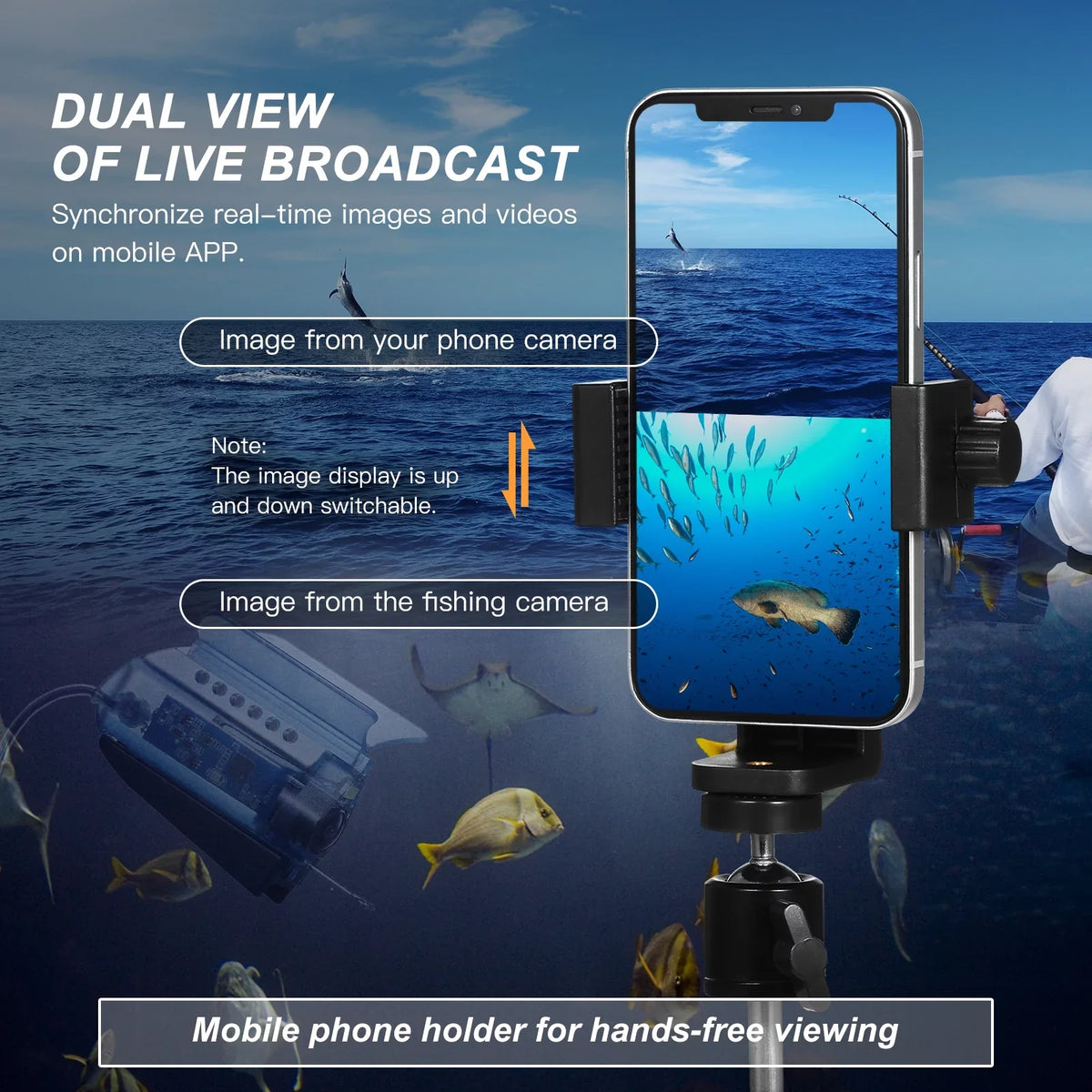 Fishing Live Mobile Bait Finder Camera with Lake Boat Cable Control Camera APP for Holder MIXFEER 50M Sea Fishing Underwater Kayak 1080P Cage Fish Video Ice Phone with Fishing Case Carry