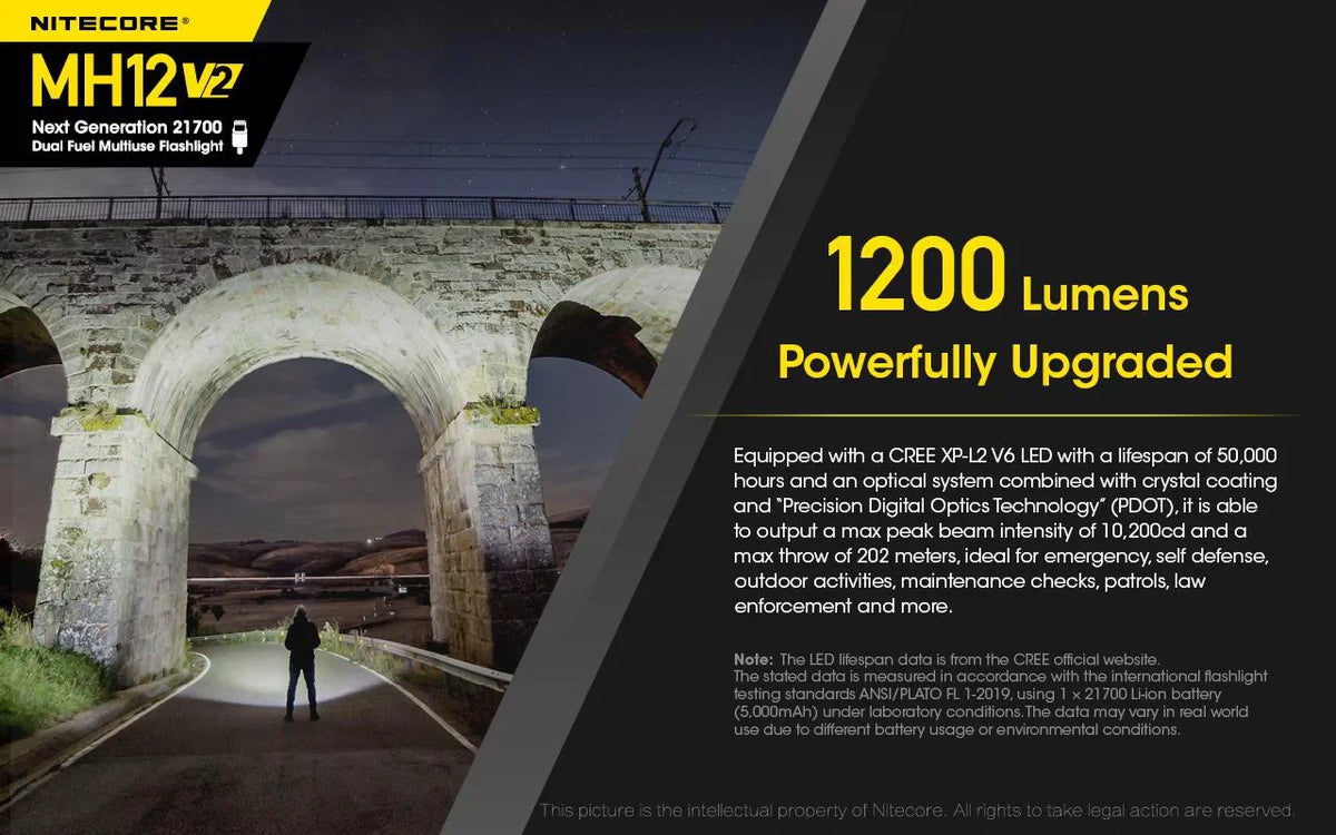CREE Battery Flashlight Nitecore V2 21700 -1200 (Included) V6 -21700 Combo: Battery XP-L2 4000mAh MH12 Lumens NL2140 + LED