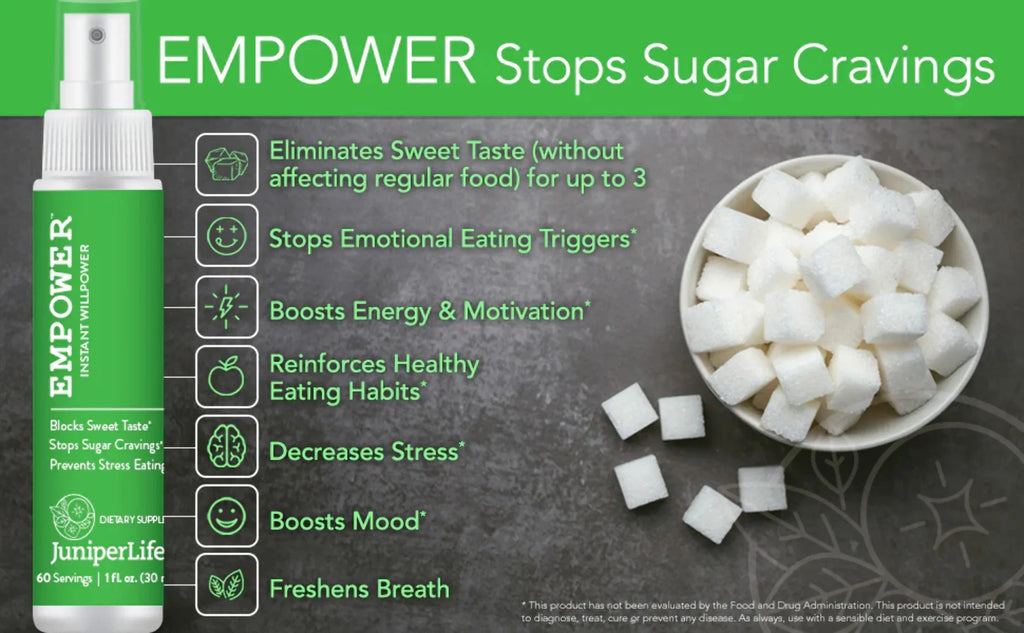 JuniperLife Empower Willpower™ - Food Sugar Instant Healthy for Cravings Choices Help
