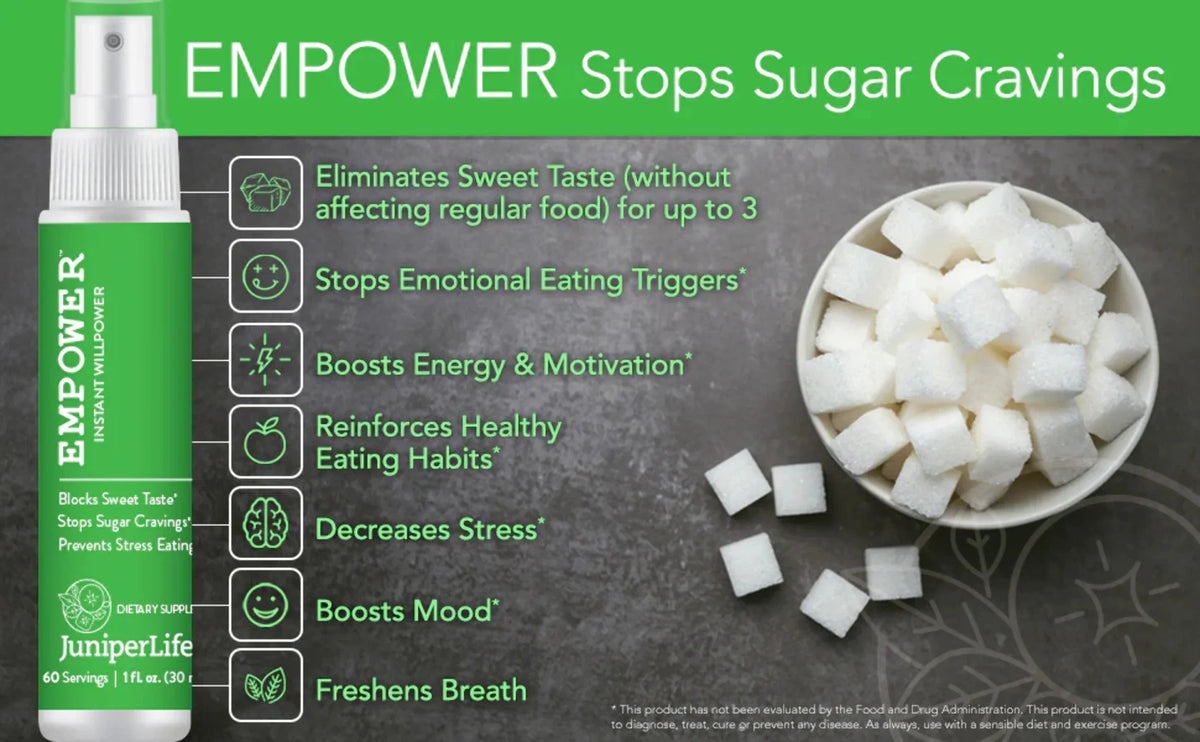 JuniperLife Empower Willpower™ - Food Sugar Instant Healthy for Cravings Choices Help