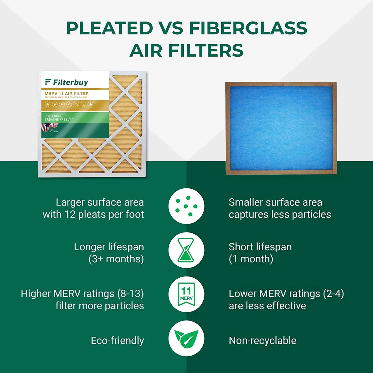 (4-Pack) 11 AC MERV Furnace Filters 16x30x4 HVAC Air Pleated Filterbuy