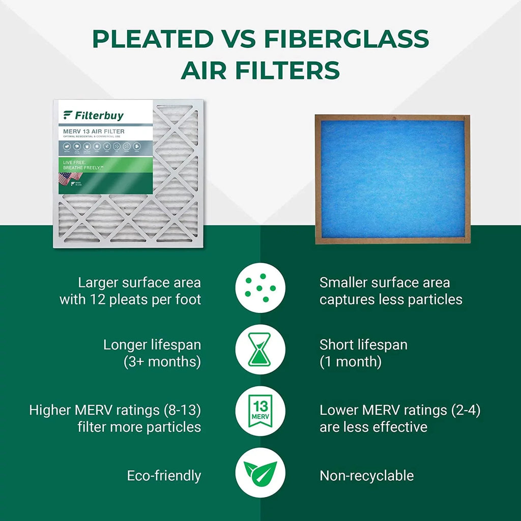 25x25x4 HVAC Filters AC (12-Pack) 13 Pleated Air MERV Furnace Filterbuy