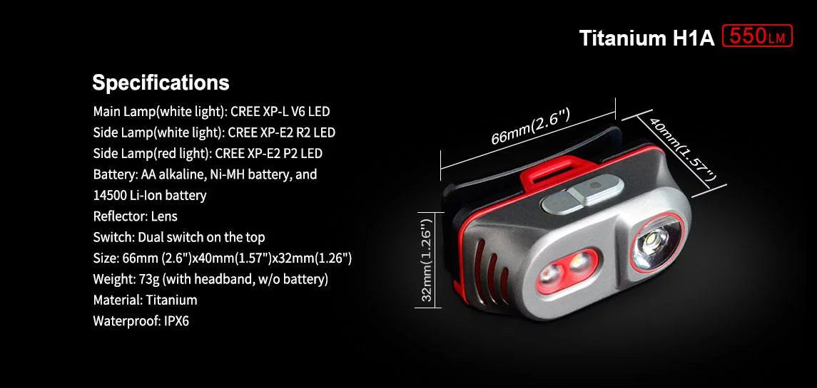Included H1A -550 V6 Headlamp -CREE Lumens XP-L Klarus -Battery LED Rechargeable
