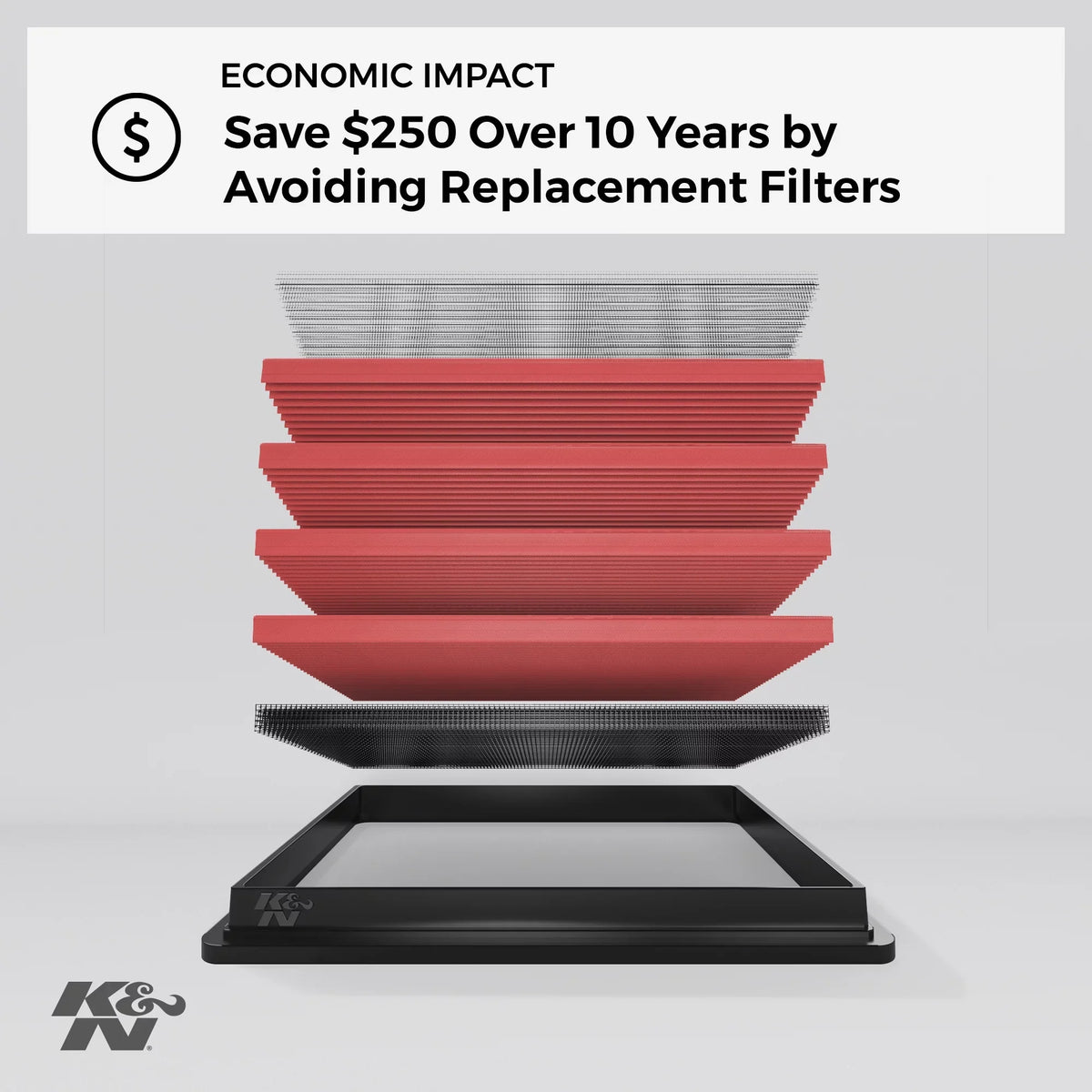 Cooper Engine MINI Filter: Washable, Paceman, Cooper Countryman, Clubman), Cooper K&N (Cooper, High Filter: Performance, Premium, Air 2007-2016 Replacement MINI 33-2386