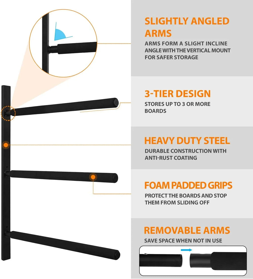 Longboards, x Display Racks, Surfboards, & Snowboards, Yes4All with Up to Mount Paddle Foam, Heavy Duty 5.51" x Board Steel 3 Padded Hanger Store Wall Black, 3.54" 34.25" Surfboard
